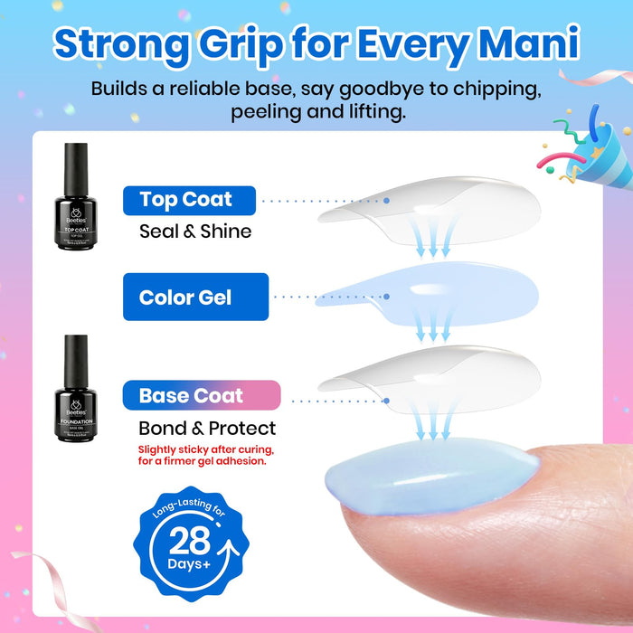 Beetles No Wipe Gel Top Coat & Base Coat Set 15ml (2 Pack) – Long Lasting Shine Finish
