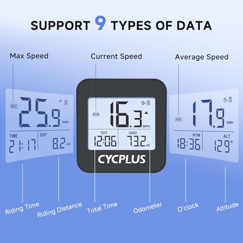 CYCPLUS Wireless GPS Bike Computer G1, 70g, 2.0" Screen, IPX6, 1200mAh