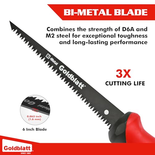 Goldblatt Drywall Saw – 6-Inch Jab Saw for Wallboard, Drywall, Plywood, PVC