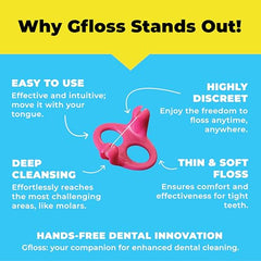 Gfloss Hands-Free Dental Floss - 120 Count (Pack of 3) + Light Travel Case - Easy to Use, Discreet Flossers for Adults | Travel Floss | Thin Soft Floss | PFAS-Free | Unwaxed