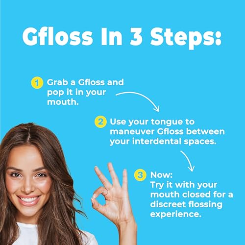 Gfloss Hands-Free Dental Floss - 120 Count (Pack of 3) + Light Travel Case - Easy to Use, Discreet Flossers for Adults | Travel Floss | Thin Soft Floss | PFAS-Free | Unwaxed