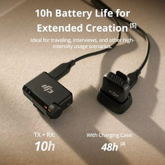 DJI Mic Mini (1 TX + 1 RX), Ultralight, Detail-Rich Audio