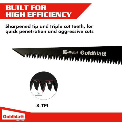 Goldblatt Folding Drywall Saw, 5-Inch Jab Saw for Wallboard, Plywood & PVC